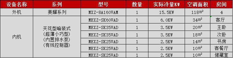 菱耀四室二廳外機配置.jpg